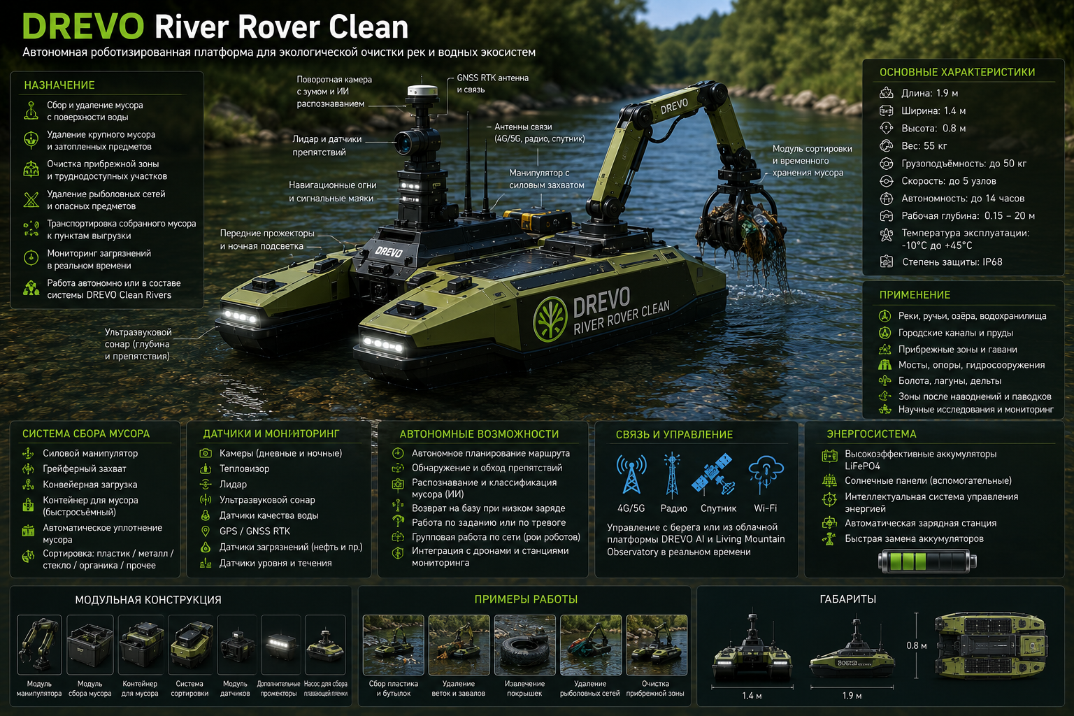 DREVO River Rover Clean