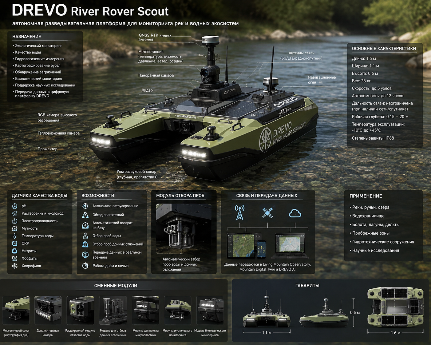 DREVO River Rover Scout — variant 3